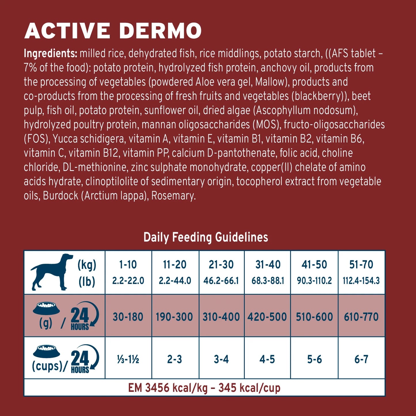 Forza10 Nutraceutic Active Dermo Support Dog Food