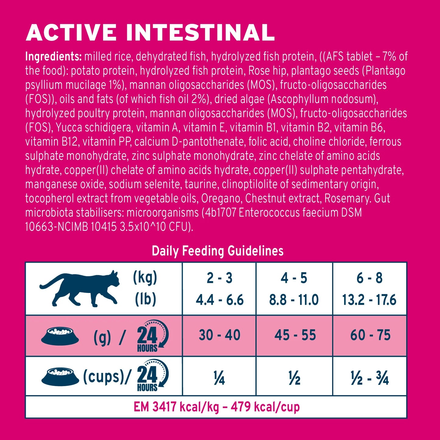 Forza10 Nutraceutic Active Intestinal Diet Dry Cat Food - Bundle of 2
