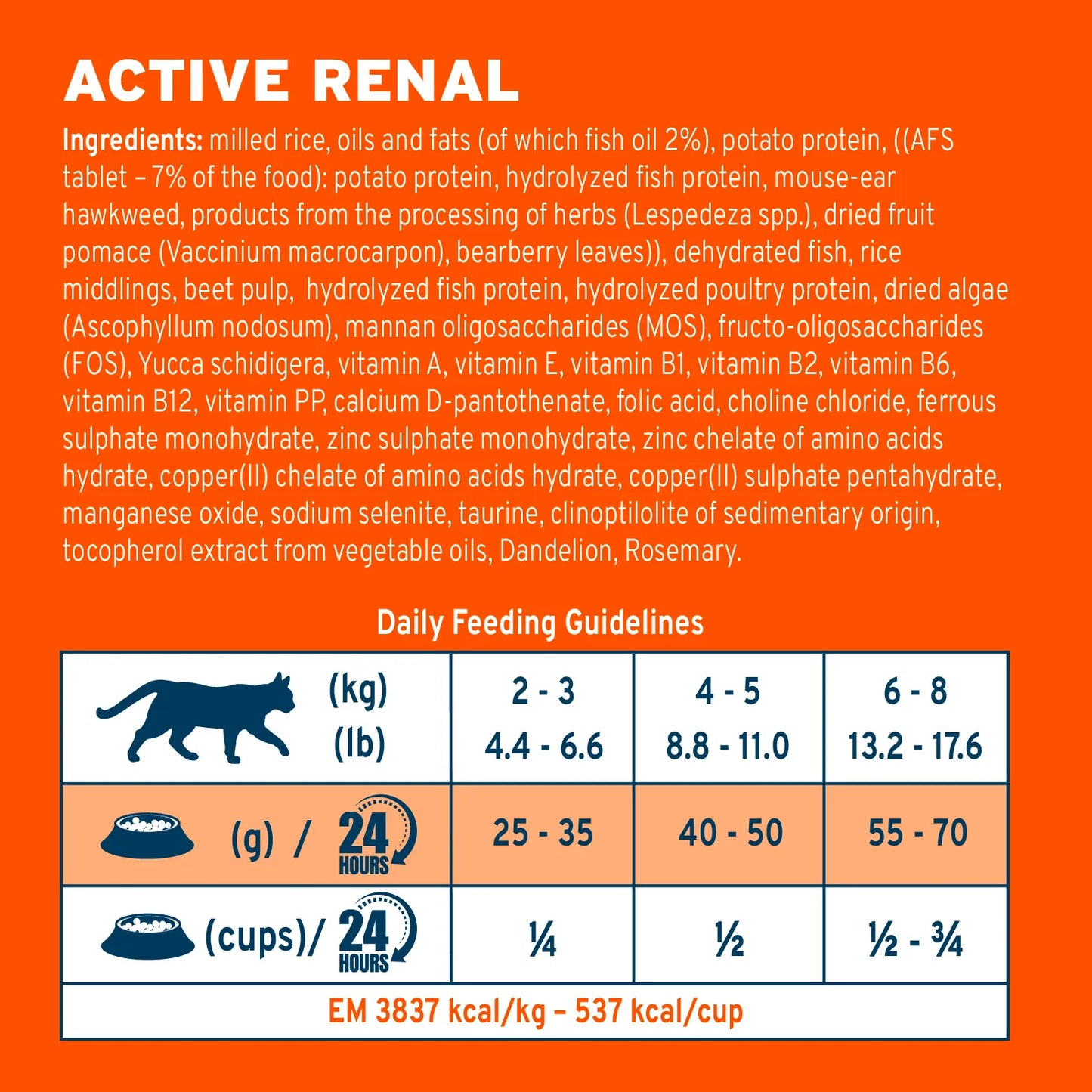Forza10 Nutraceutic Active Kidney Renal Support Diet Cat Food - Bundle of 2