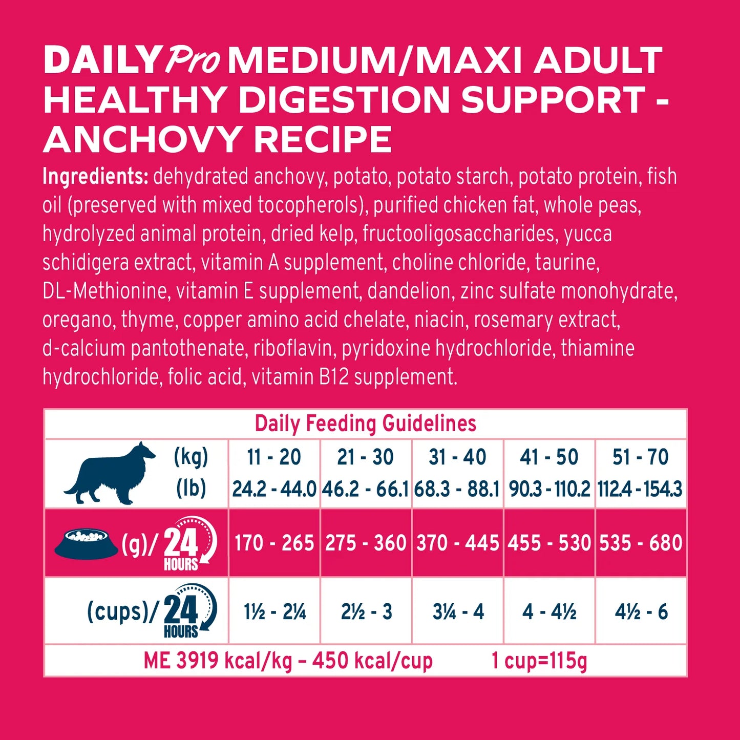Forza10 DailyPro Sensitive Digestion Medium & Large Breed Grain-Free