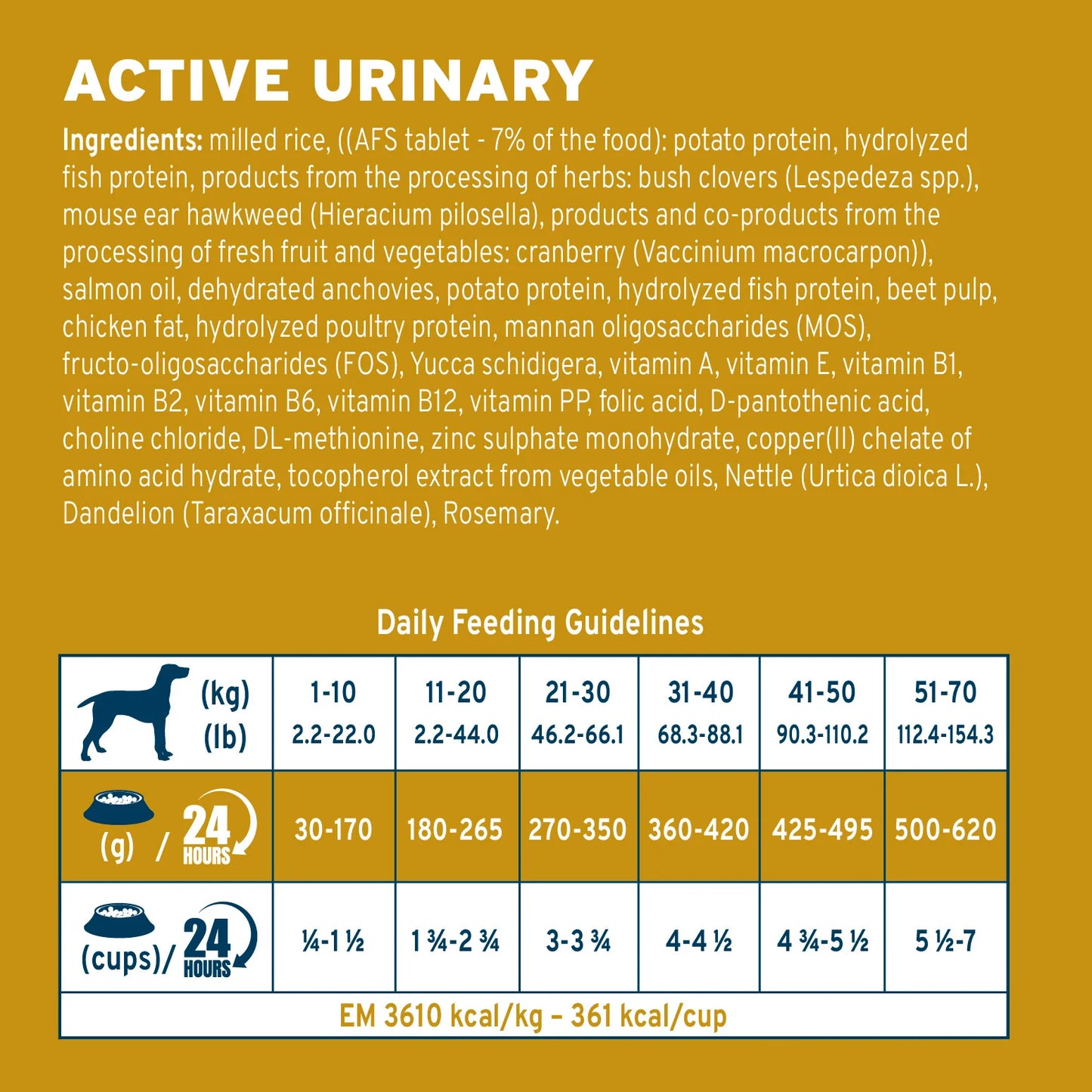 FORZA10 Nutraceutic Active Urinary Dry Dog Food