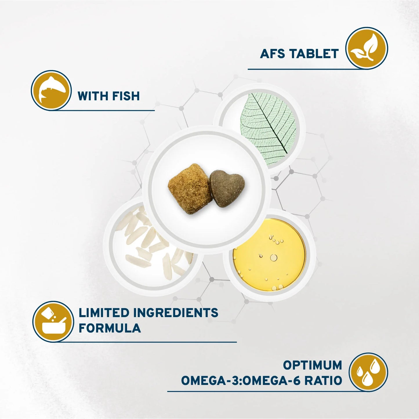 FORZA10 Nutraceutic Active Urinary Dry Dog Food